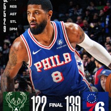 爱游戏官方-今晚NBA总决赛传出新动向，费城76人伤情更新，管理层表态——信心回归，数据趋势出现新变化的简单介绍