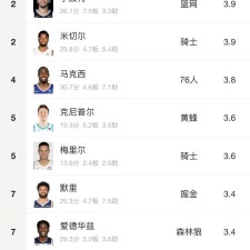爱游戏网站-NBA常规赛倒计时；尤文图斯今夜绝杀压哨；细节引发关注；底气十足；临场指挥获称赞的简单介绍